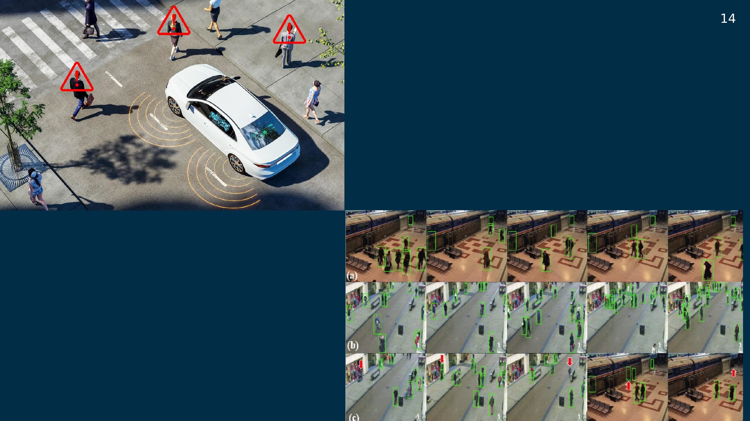 Slide 14: Detection overlays in the wild