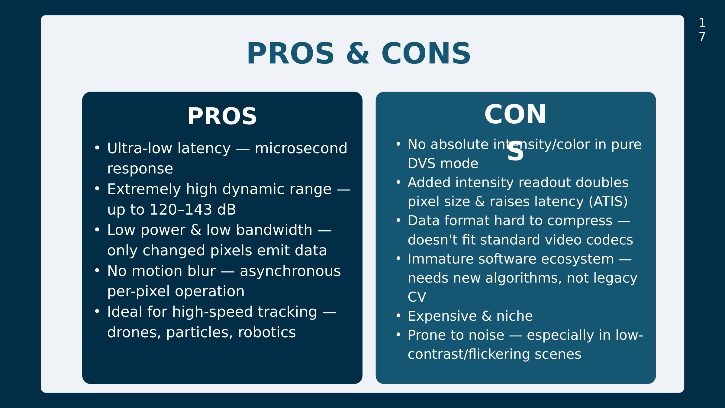 Slide 17: Pros & cons