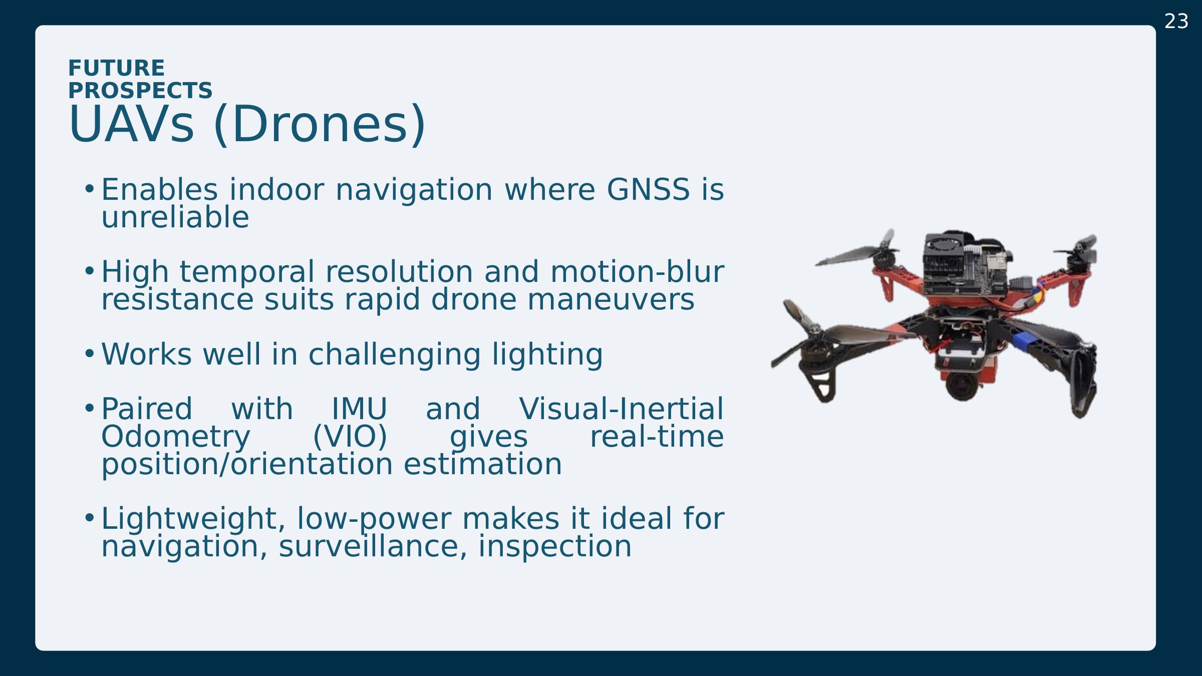 Slide 23: Future prospects — UAVs
